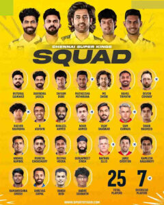 CSK 2025 All Squad List : चेन्नई सुपर किंग्स आल स्क्वाड लिस्ट