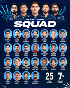 GT 2025 All Squad List :  गुजरात टाइटंस आल स्क्वाड लिस्ट